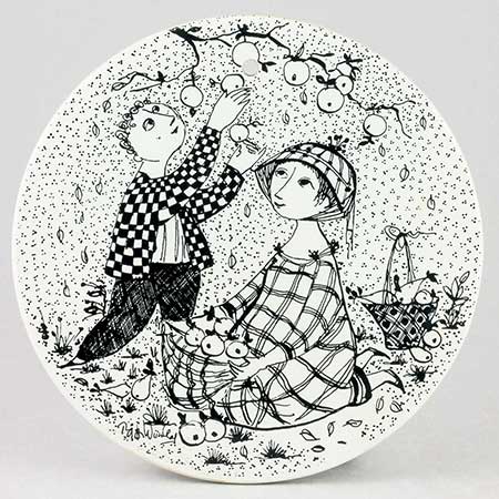 An Overview of Björn Wiinblad's Month Wall Plaques
